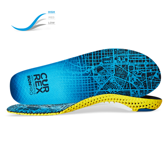 CURREX RunPro (3 profiles)