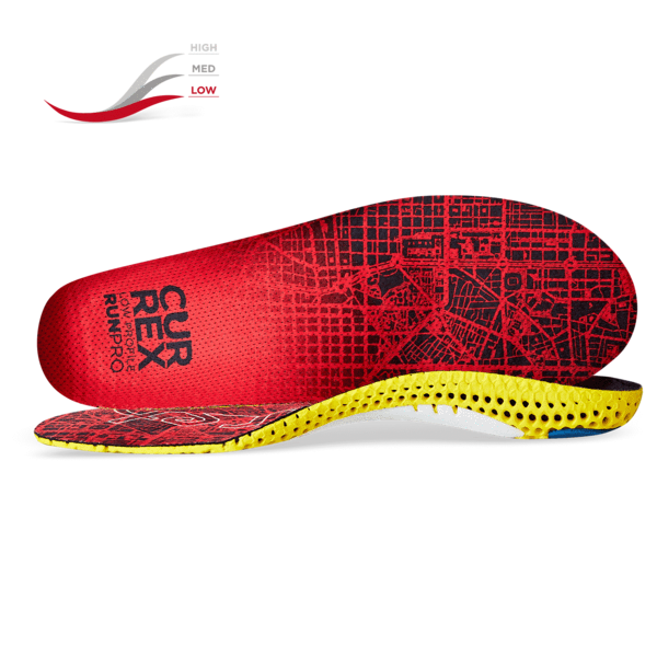 CURREX RunPro (3 profiles)