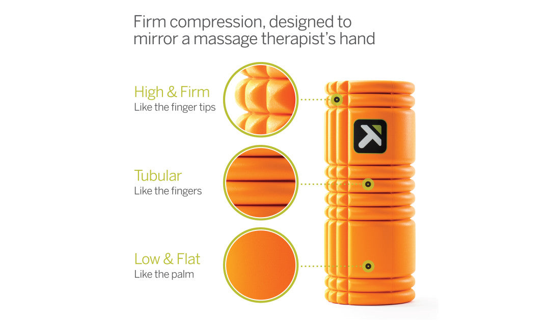 Triggerpoint Grid 1.0 Foam Roller