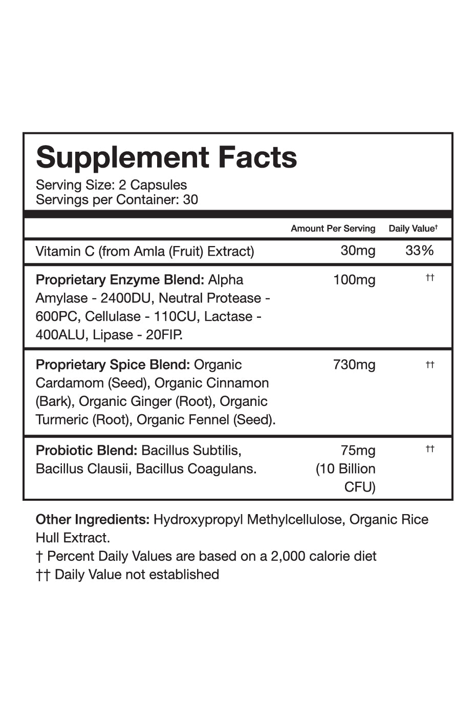 Digest & Debloat - 60 Pack