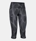 Women's Under Armour Fly Fast Print Speed Capri