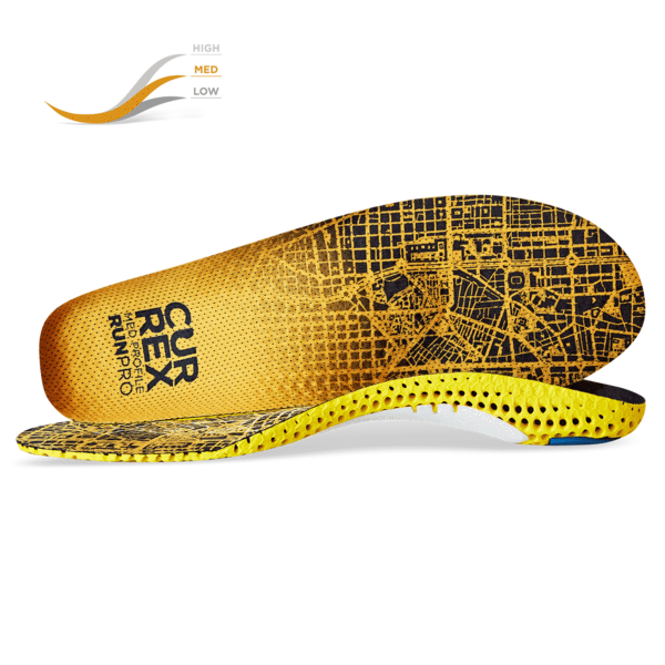 CURREX RunPro (3 profiles)