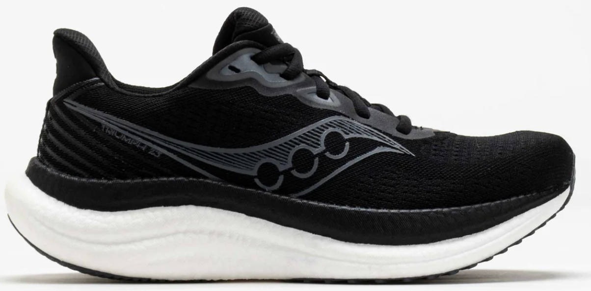 Women's Saucony Triumph 23