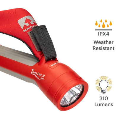 Nathan Terra Fire 300 R Hand Torch