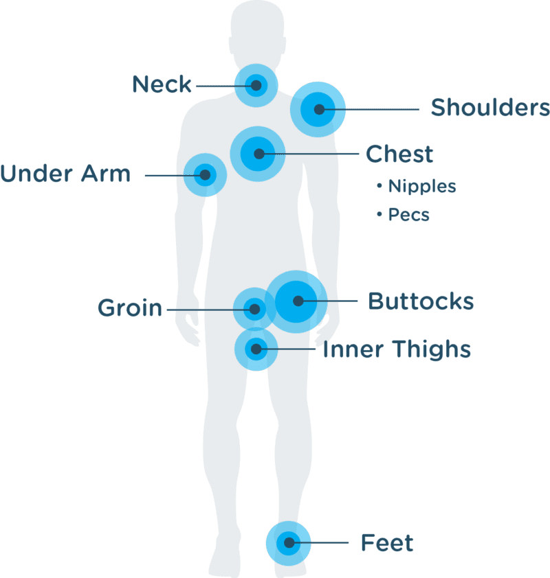 Body Glide Body - 1.5oz