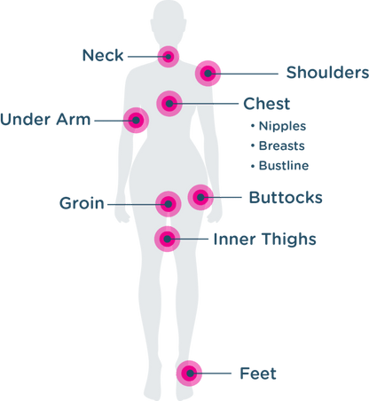 Body Glide For Her - 1.5oz